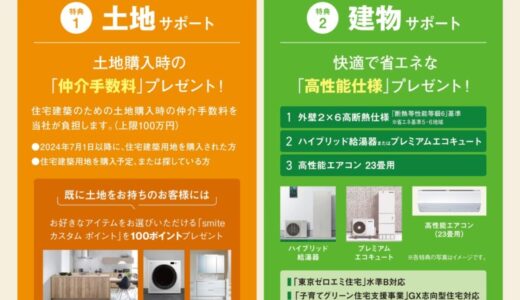 創業70年の特別企画第1弾「夏のWサポートフェア」を7月5日（土）より開催！土地と建物、2つの特典で理想の住まいづくりをサポートします【全国先着50棟限定】
