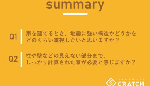 あなたのマイホーム計画、最優先事項は？福岡の家選び、新常識は「耐震」と「構造計算」！